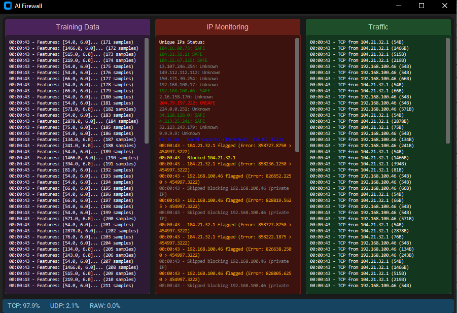 AI Firewall